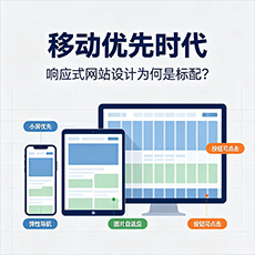 兰考建站-移动优先时代：响应式网站设计为何是标配？