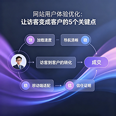 鼓楼建站-网站用户体验优化：让访客变成客户的5个关键点