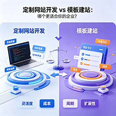 兰考建站-定制网站开发 vs 模板建站：哪个更适合你的企业？